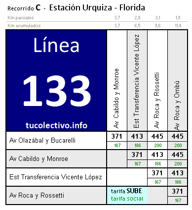 tarifa línea 133c